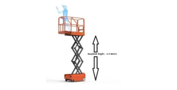Why Jenis Scissor Lifts Are the Best Choice for Confined Workspaces