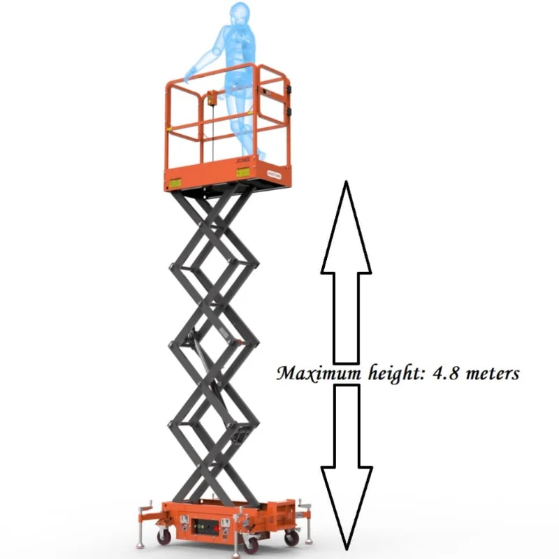 Small Business Savior: How a Semi-Electric Scissor Lift Can Cut Your Costs