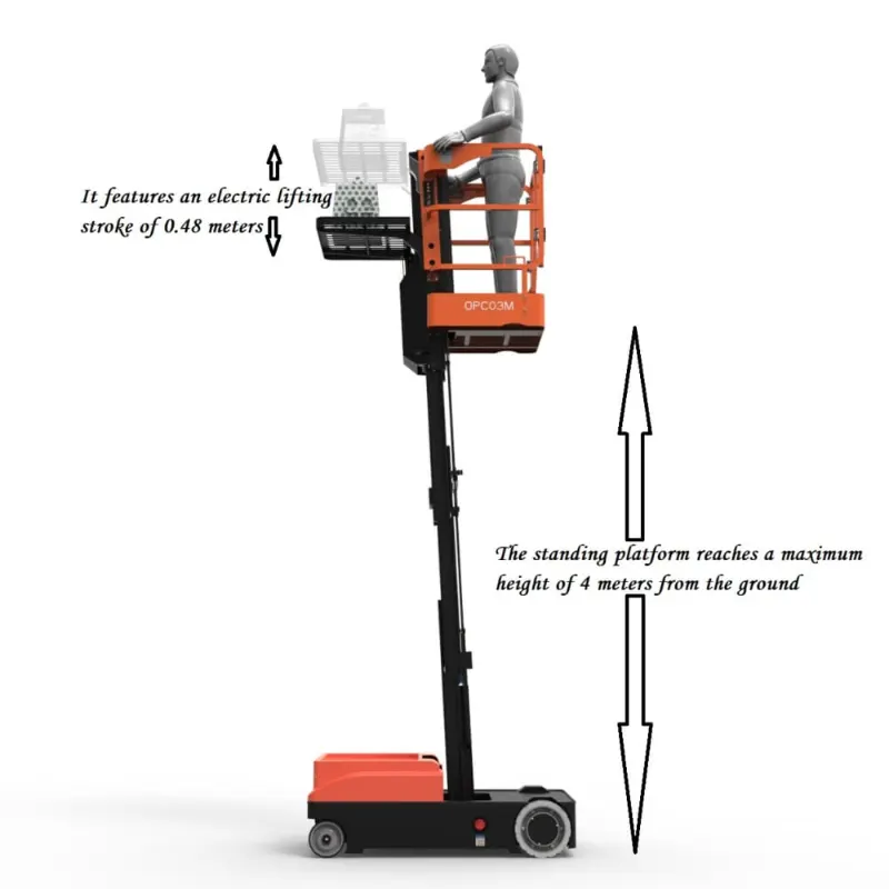 How a Single Man Lift for Picking Boosts Warehouse Productivity