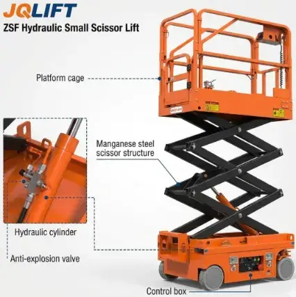 Import aerial work platforms from China2